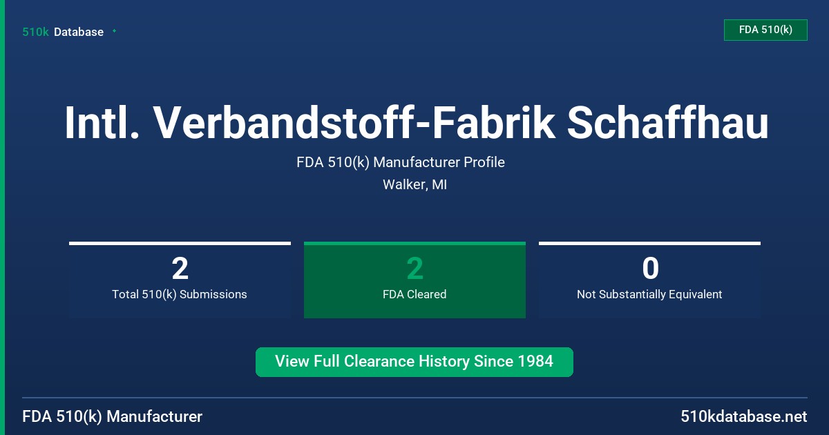 Intl. Verbandstoff-Fabrik Schaffhau FDA 510(k) Manufacturer Profile