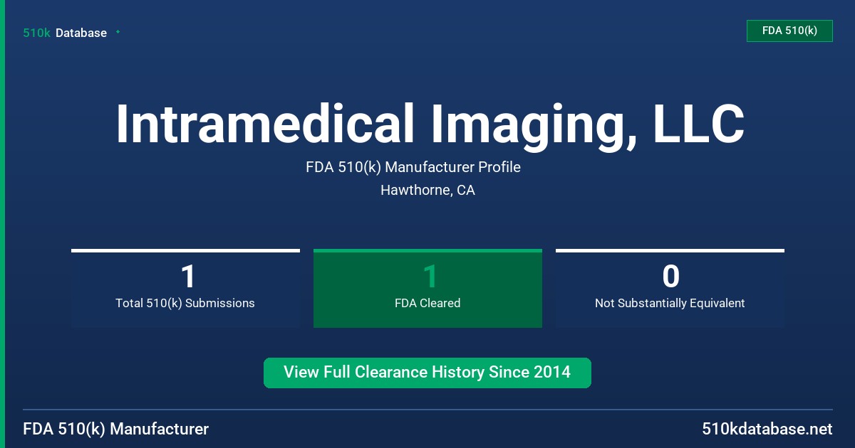 Intramedical Imaging, LLC FDA 510(k) Manufacturer Profile