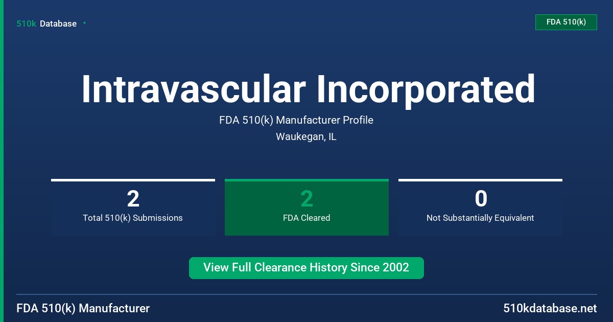 Intravascular Incorporated FDA 510(k) Manufacturer Profile
