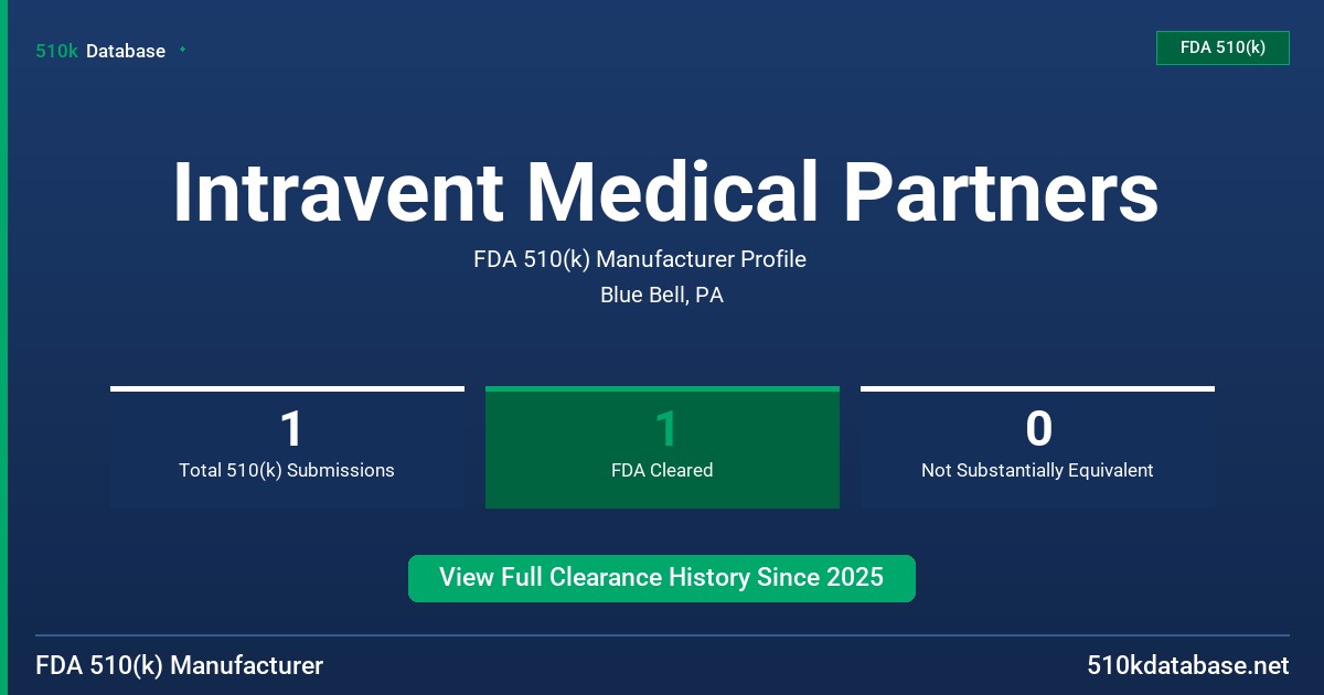 Intravent Medical Partners FDA 510(k) Manufacturer Profile