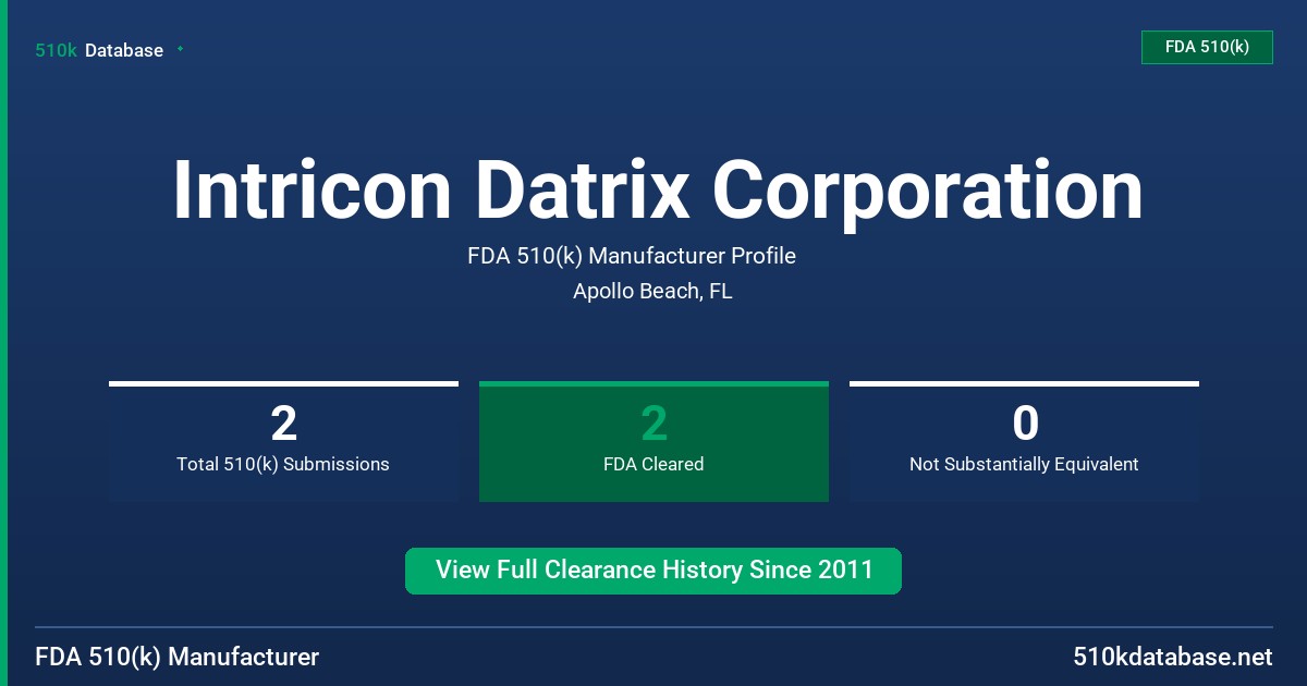 Intricon Datrix Corporation FDA 510(k) Manufacturer Profile