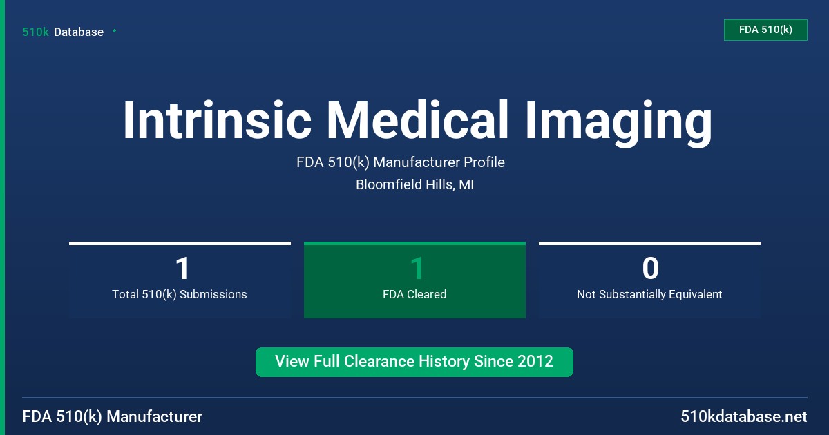 Intrinsic Medical Imaging FDA 510(k) Manufacturer Profile