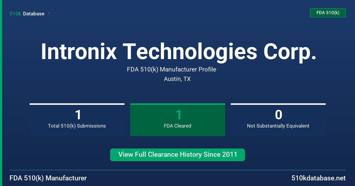 Intronix Technologies Corp. FDA 510(k) Manufacturer Profile