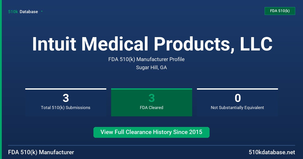 Intuit Medical Products, LLC FDA 510(k) Manufacturer Profile