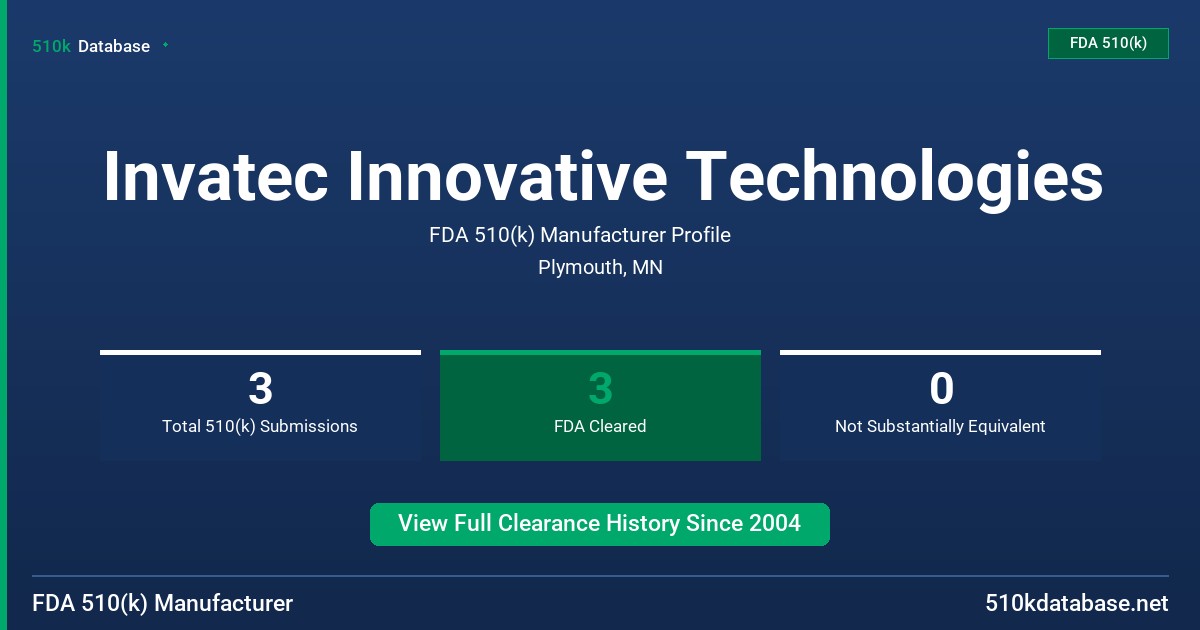 Invatec Innovative Technologies FDA 510(k) Manufacturer Profile