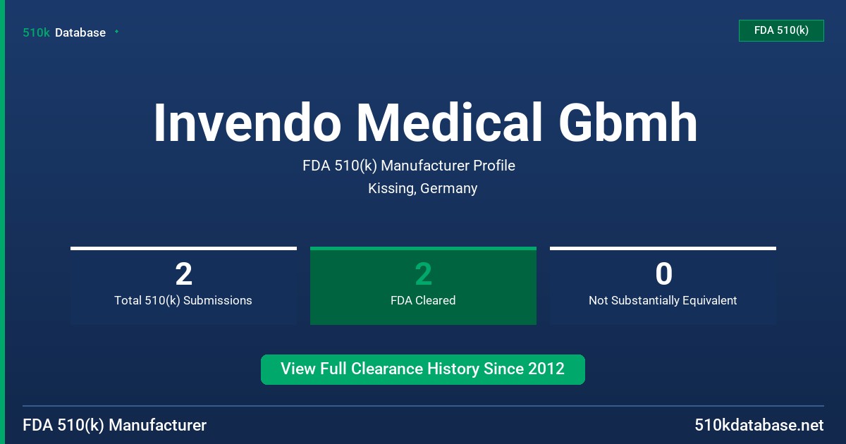Invendo Medical Gbmh FDA 510(k) Manufacturer Profile