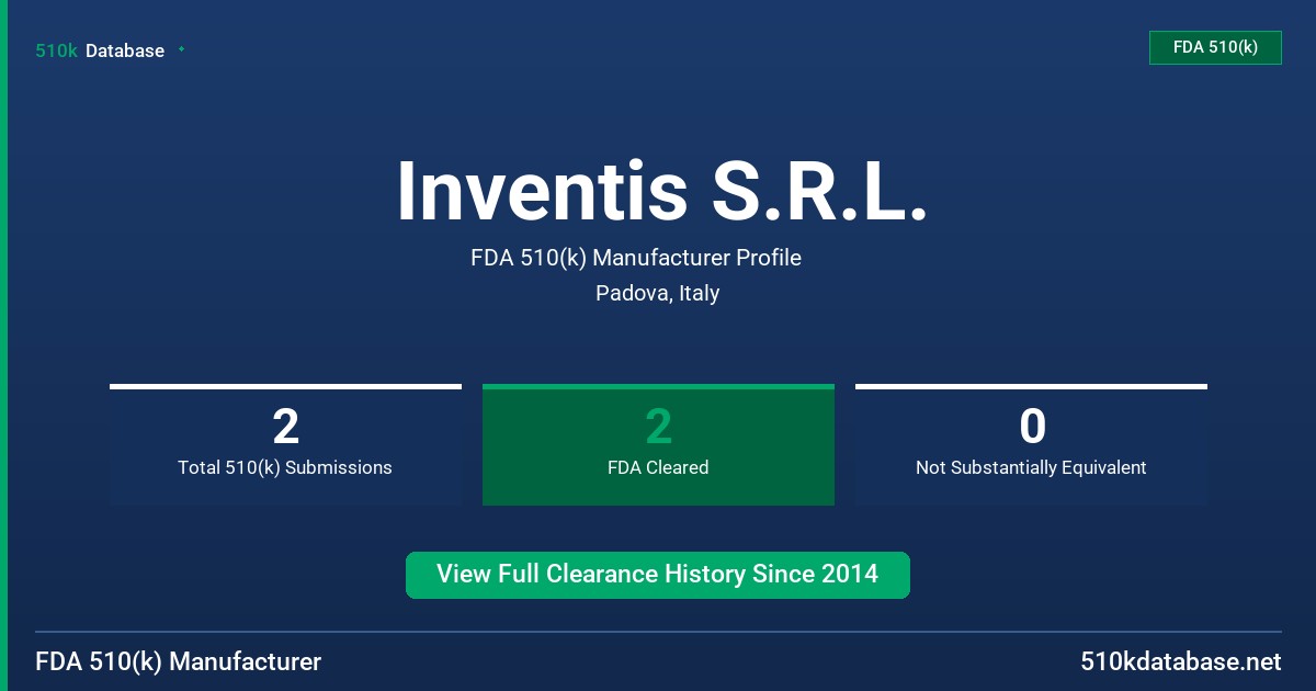 Inventis S.R.L. FDA 510(k) Manufacturer Profile