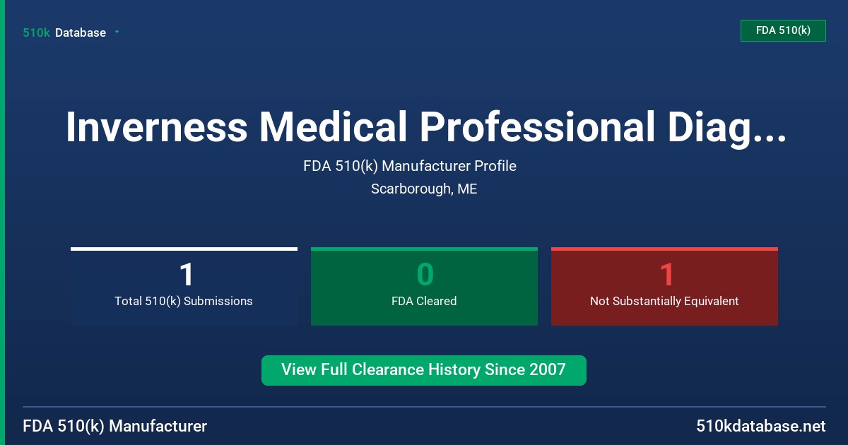 Inverness Medical Professional Diagnostics-Binax FDA 510(k) Manufacturer Profile