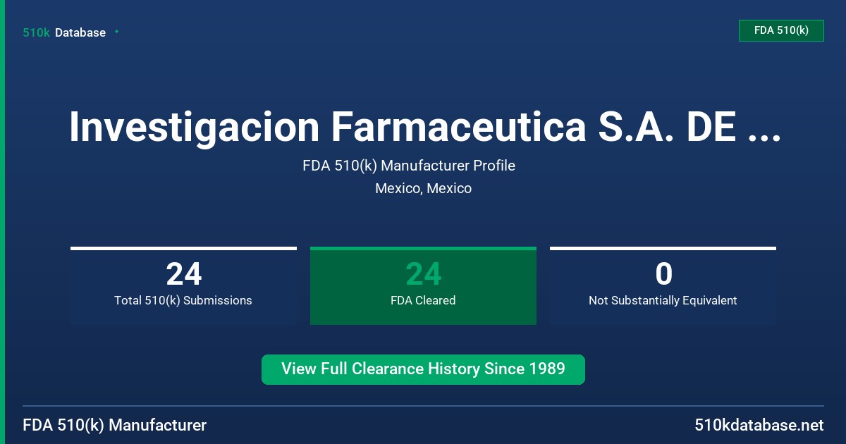 Investigacion Farmaceutica S.A. DE C.V. FDA 510(k) Manufacturer Profile