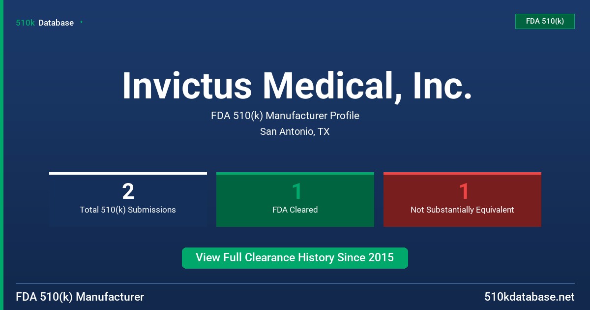Invictus Medical, Inc. FDA 510(k) Manufacturer Profile
