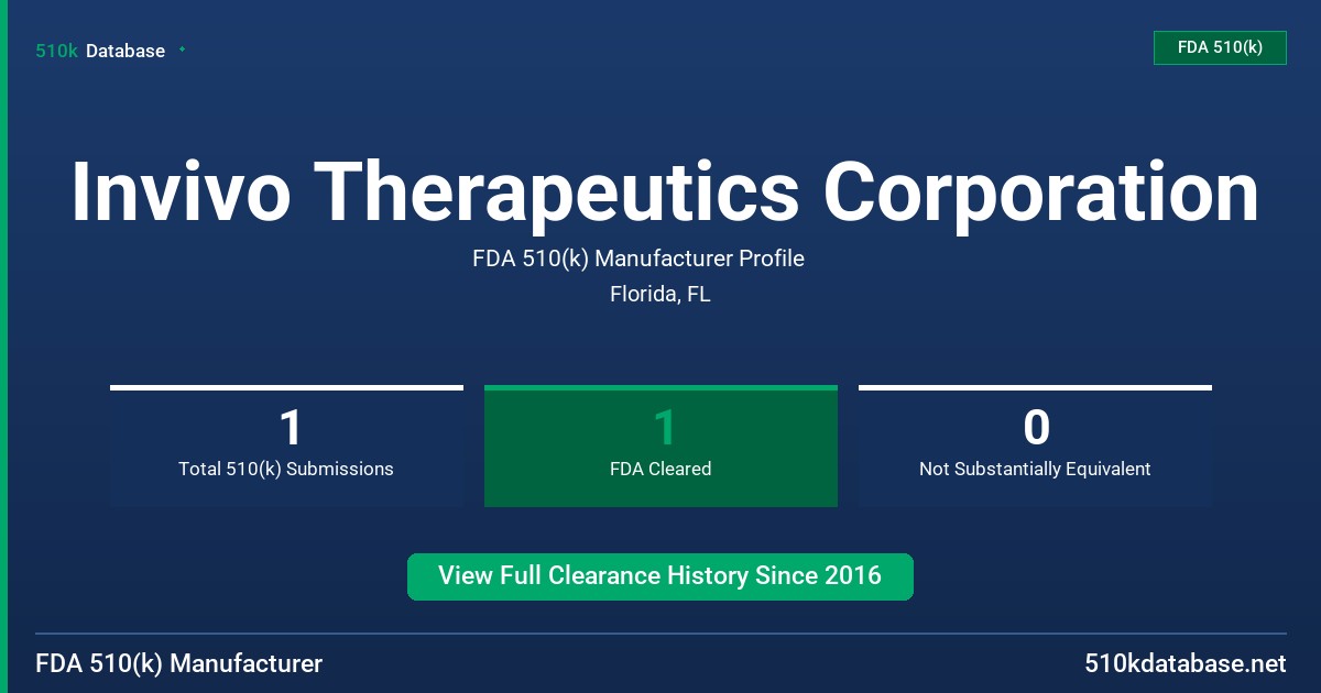 Invivo Therapeutics Corporation FDA 510(k) Manufacturer Profile