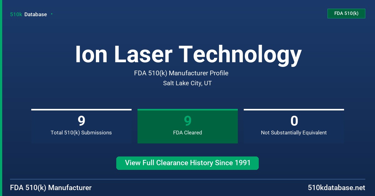 Ion Laser Technology FDA 510(k) Manufacturer Profile