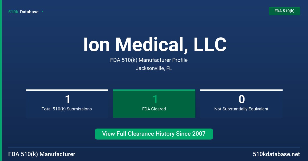 Ion Medical, LLC FDA 510(k) Manufacturer Profile