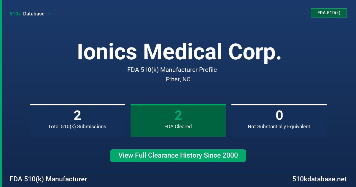 Ionics Medical Corp. FDA 510(k) Manufacturer Profile