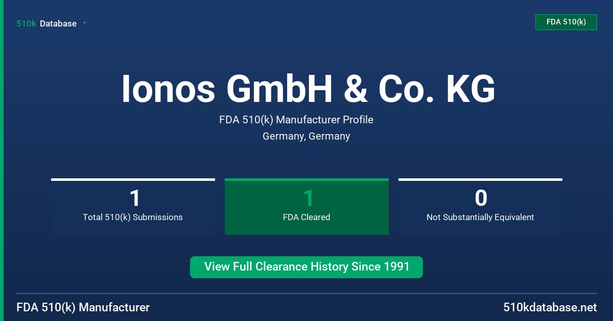 Ionos GmbH & Co. KG FDA 510(k) Manufacturer Profile