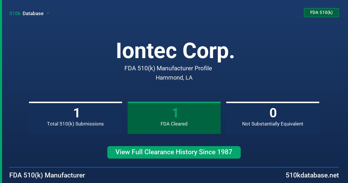 Iontec Corp. FDA 510(k) Manufacturer Profile