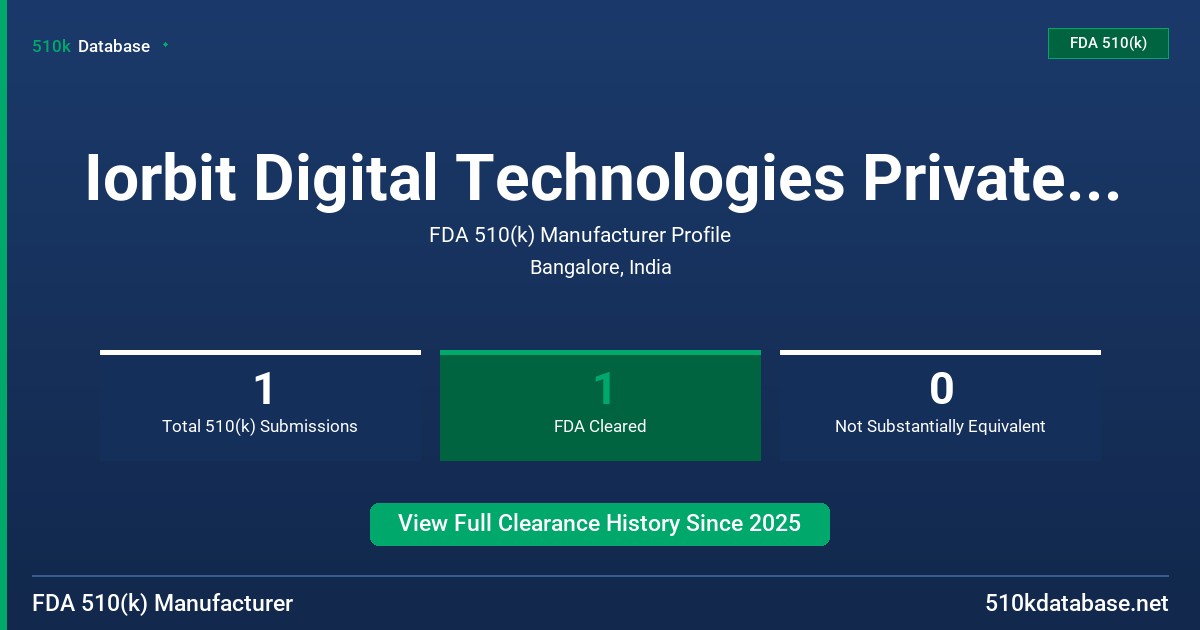 Iorbit Digital Technologies Private Limited FDA 510(k) Manufacturer Profile