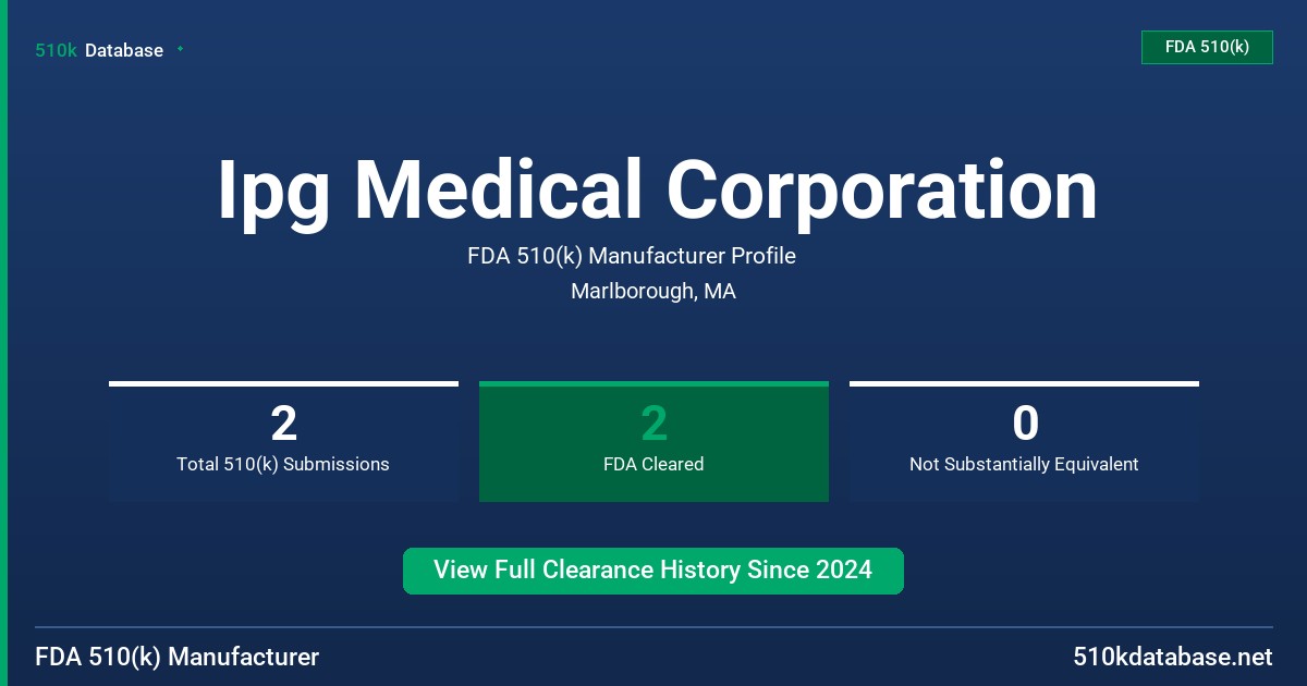 Ipg Medical Corporation FDA 510(k) Manufacturer Profile
