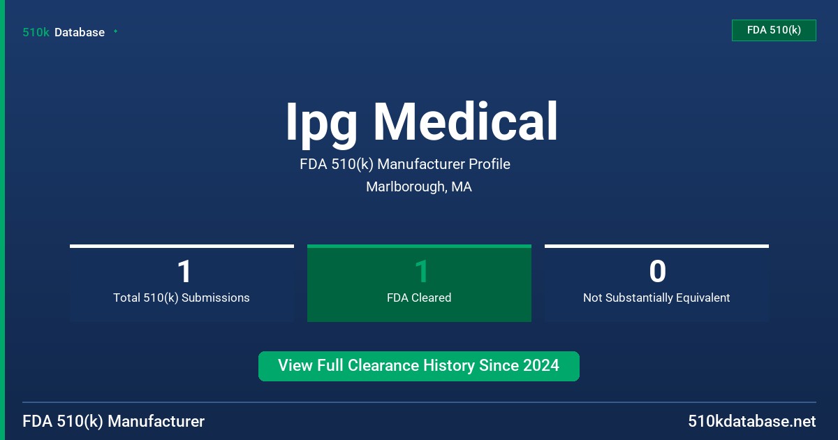 Ipg Medical FDA 510(k) Manufacturer Profile