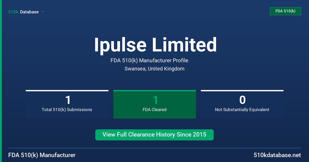 Ipulse Limited FDA 510(k) Manufacturer Profile