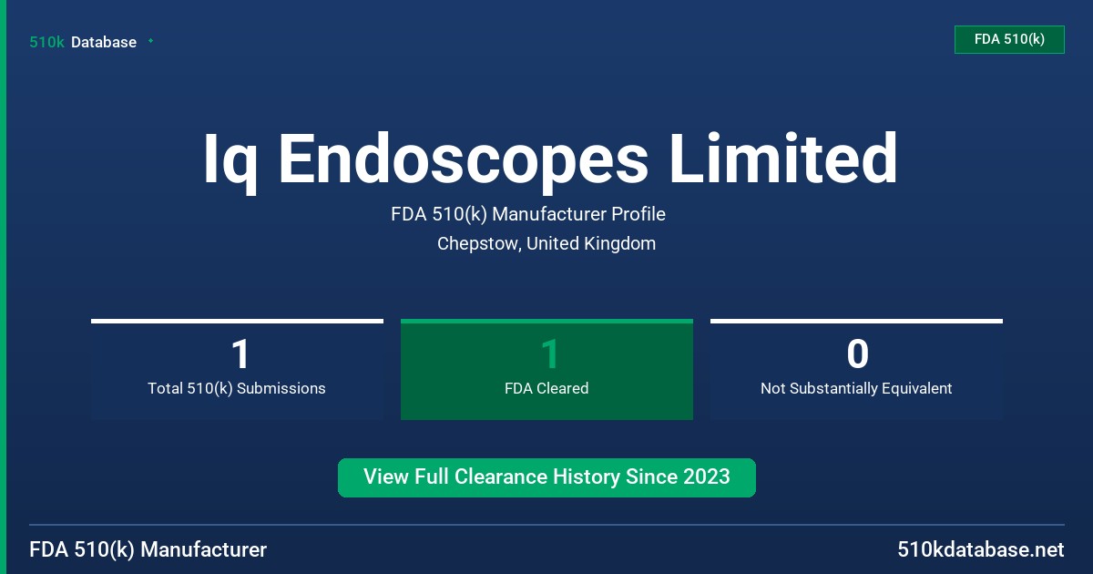 Iq Endoscopes Limited FDA 510(k) Manufacturer Profile