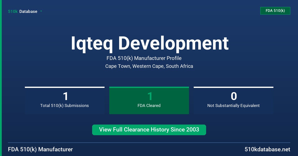 Iqteq Development FDA 510(k) Manufacturer Profile