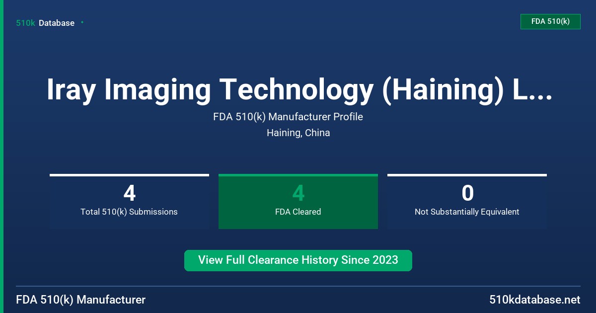Iray Imaging Technology (Haining) Limited FDA 510(k) Manufacturer Profile