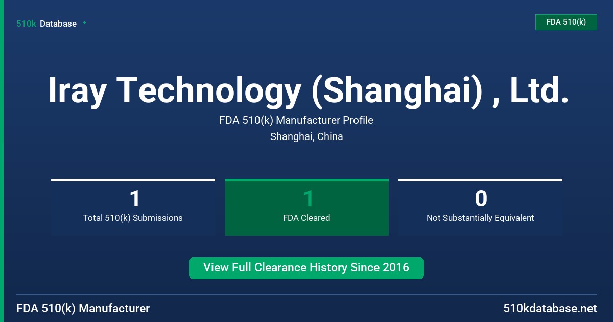 Iray Technology (Shanghai) , Ltd. FDA 510(k) Manufacturer Profile