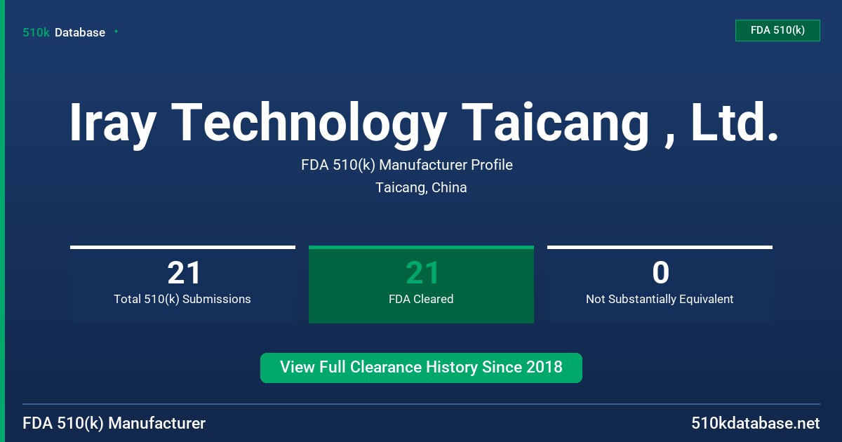 Iray Technology Taicang , Ltd. FDA 510(k) Manufacturer Profile