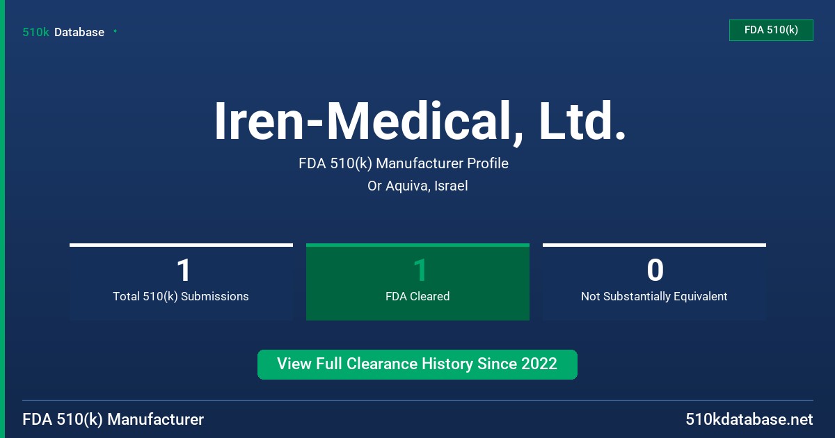Iren-Medical, Ltd. FDA 510(k) Manufacturer Profile