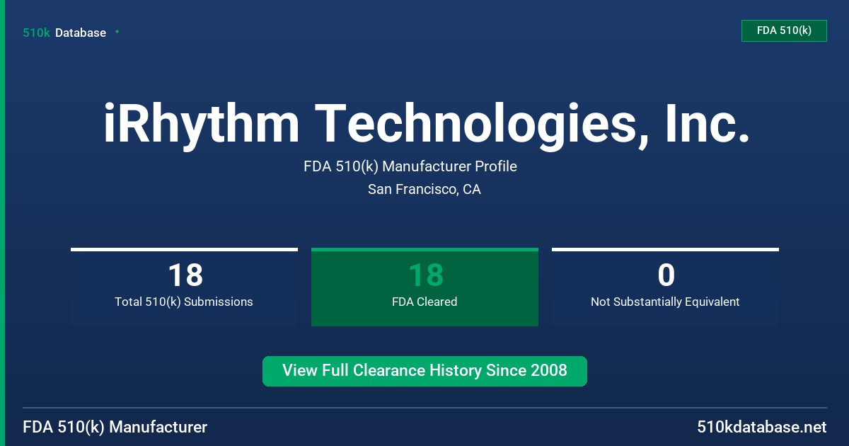 iRhythm Technologies, Inc. FDA 510(k) Manufacturer Profile