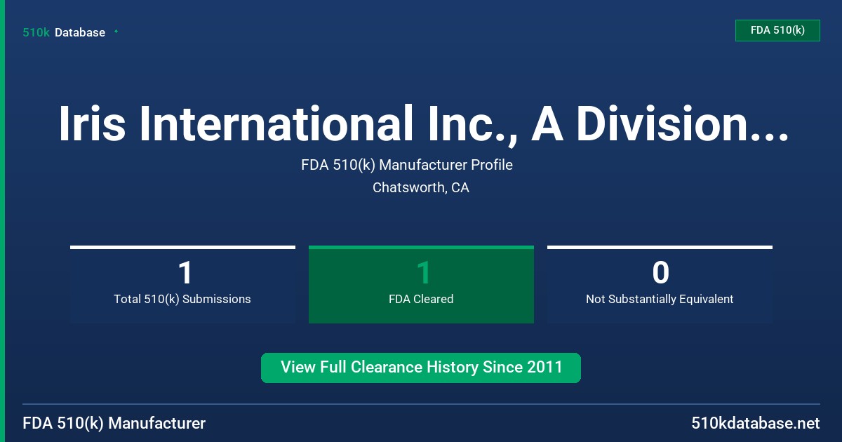 Iris International Inc., A Division of Iris Iris I FDA 510(k) Manufacturer Profile