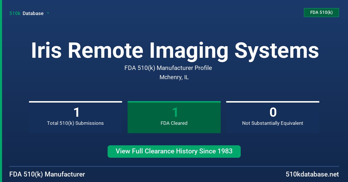 Iris Remote Imaging Systems FDA 510(k) Manufacturer Profile