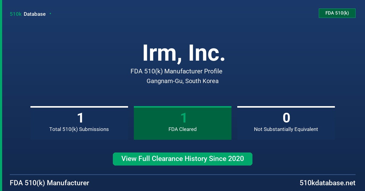 Irm, Inc. FDA 510(k) Manufacturer Profile