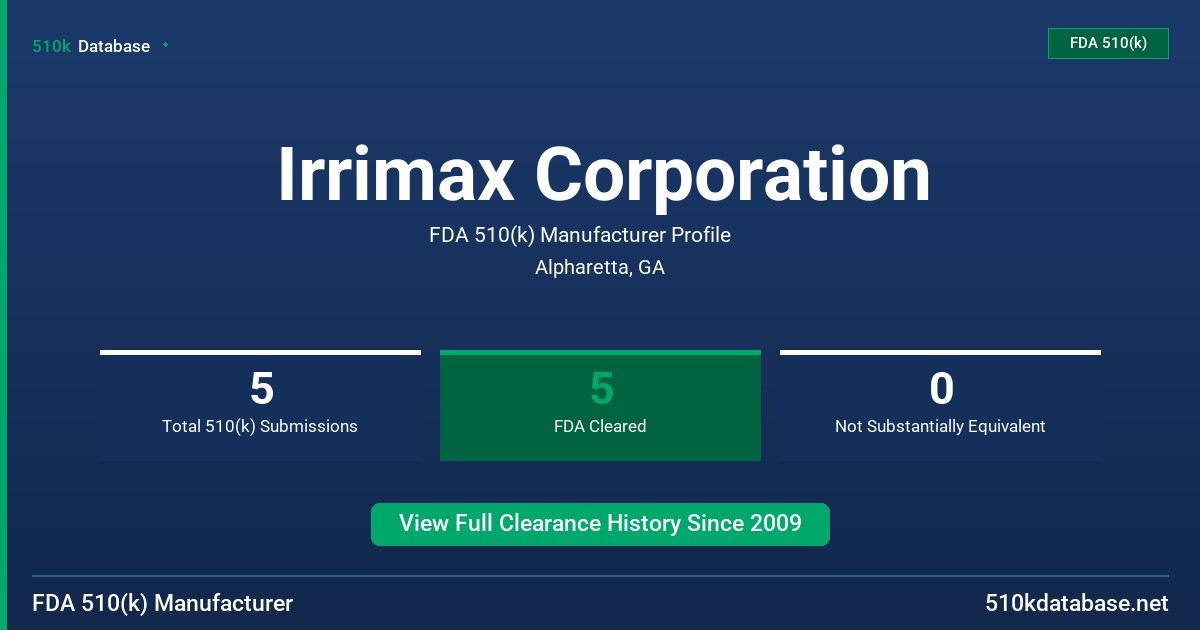Irrimax Corporation FDA 510(k) Manufacturer Profile