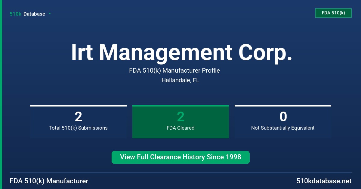Irt Management Corp. FDA 510(k) Manufacturer Profile