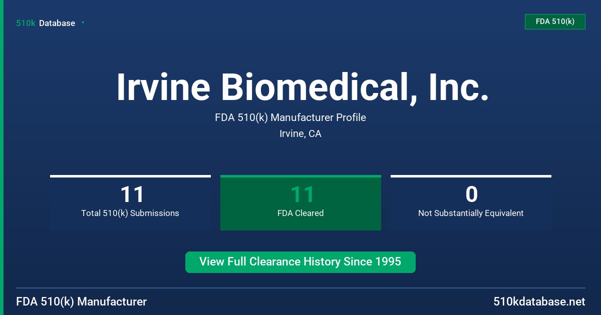 Irvine Biomedical, Inc. FDA 510(k) Manufacturer Profile