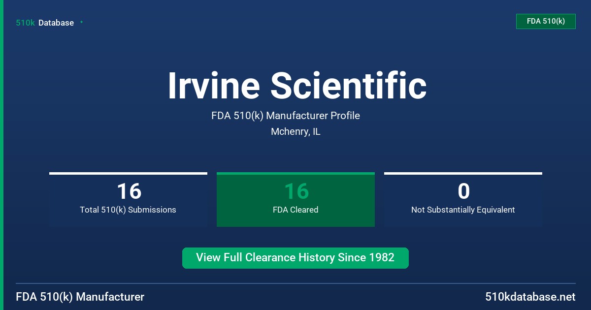 Irvine Scientific FDA 510(k) Manufacturer Profile
