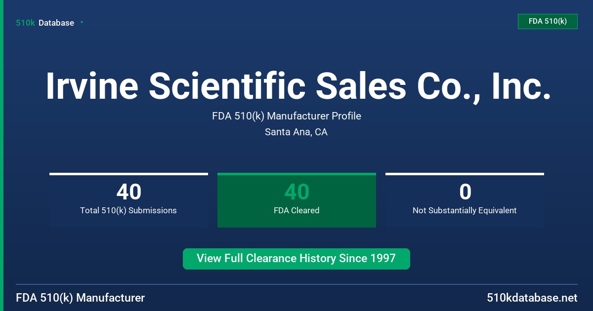 Irvine Scientific Sales Co., Inc. FDA 510(k) Manufacturer Profile