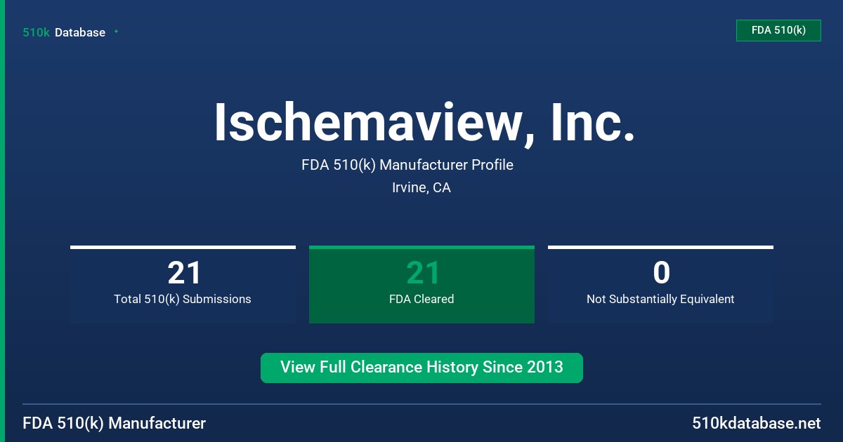 Ischemaview, Inc. FDA 510(k) Manufacturer Profile
