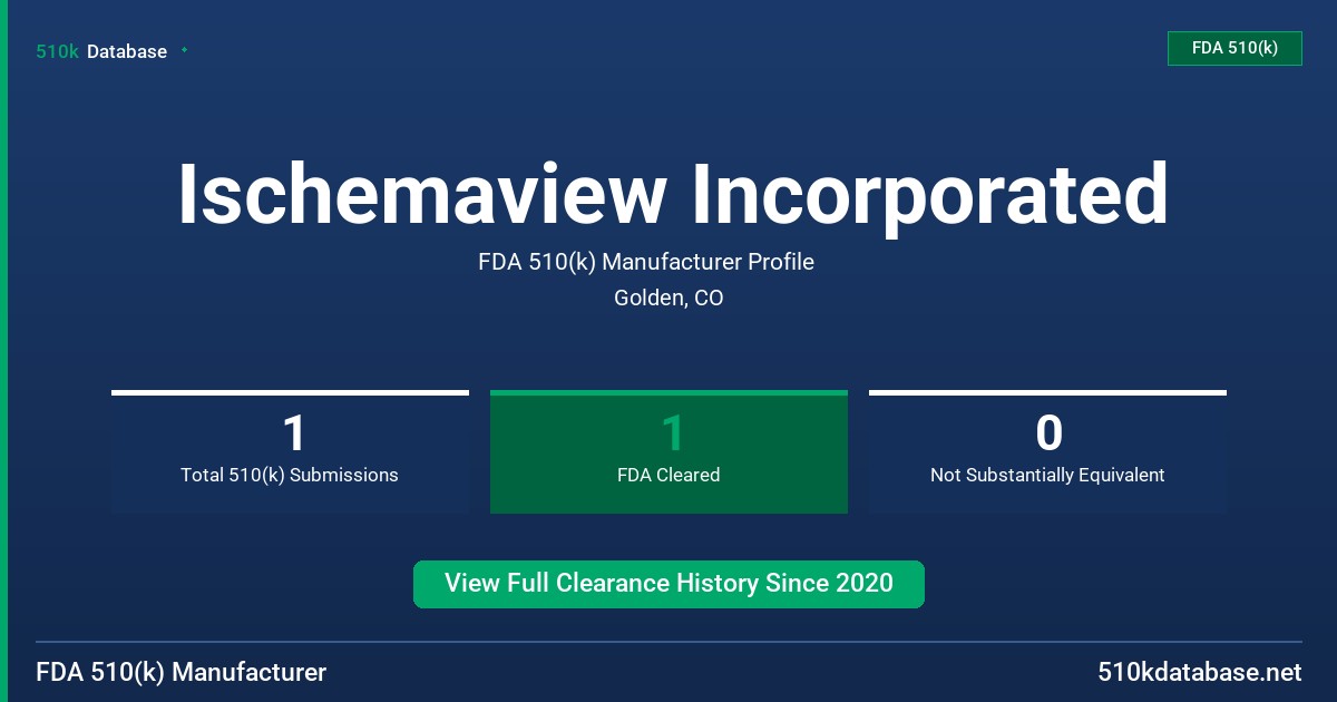 Ischemaview Incorporated FDA 510(k) Manufacturer Profile