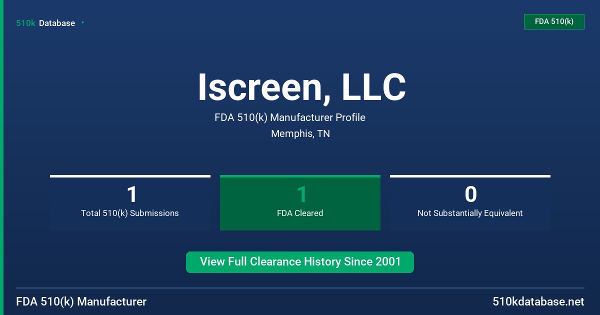 Iscreen, LLC FDA 510(k) Manufacturer Profile