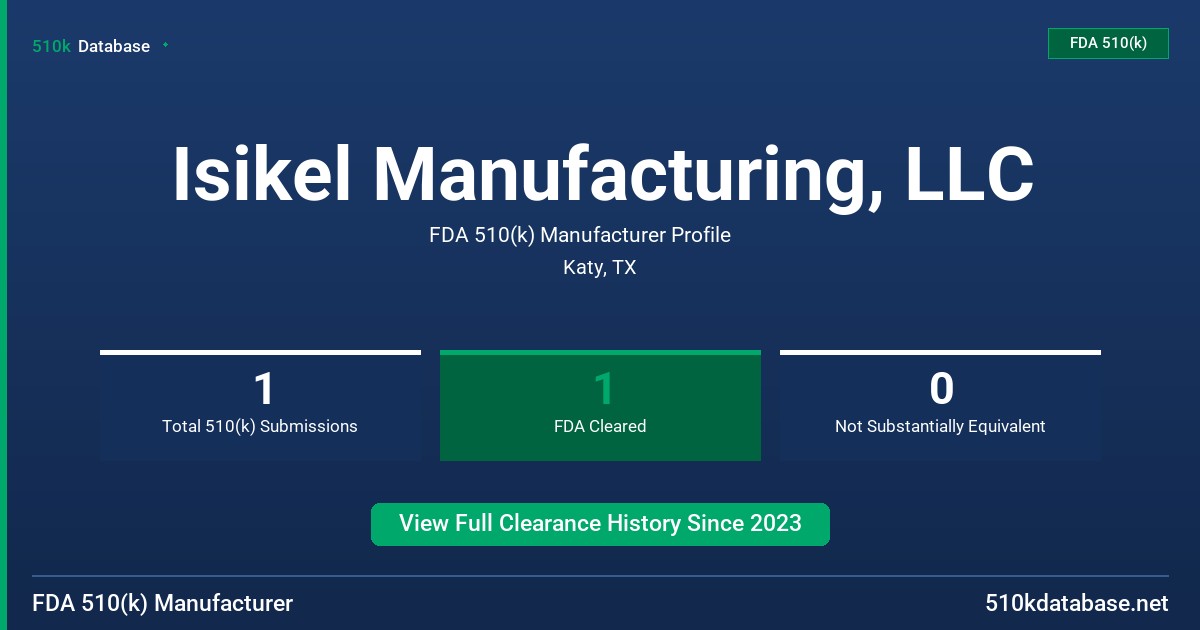 Isikel Manufacturing, LLC FDA 510(k) Manufacturer Profile