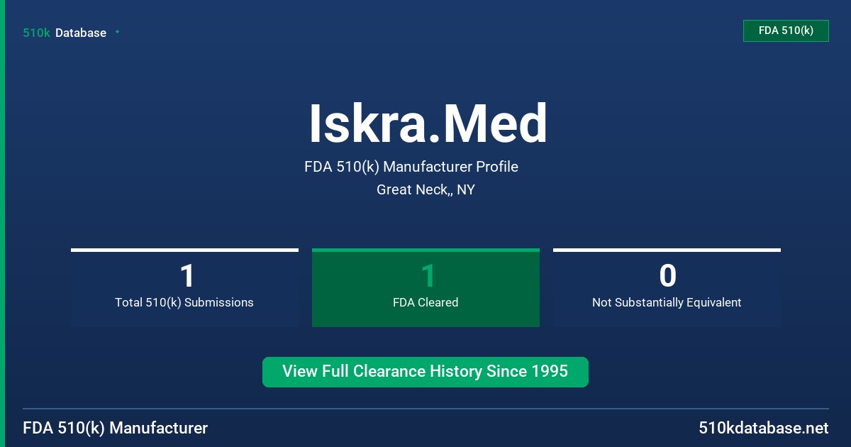 Iskra.Med FDA 510(k) Manufacturer Profile