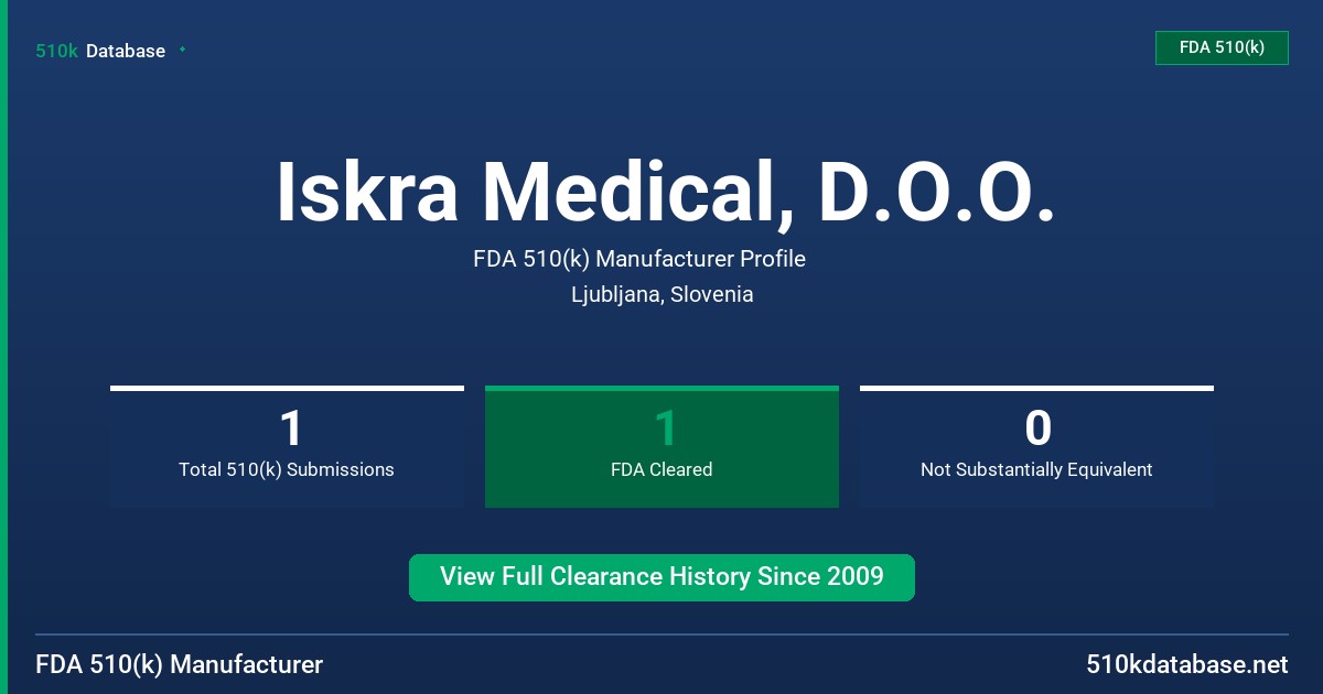 Iskra Medical, D.O.O. FDA 510(k) Manufacturer Profile