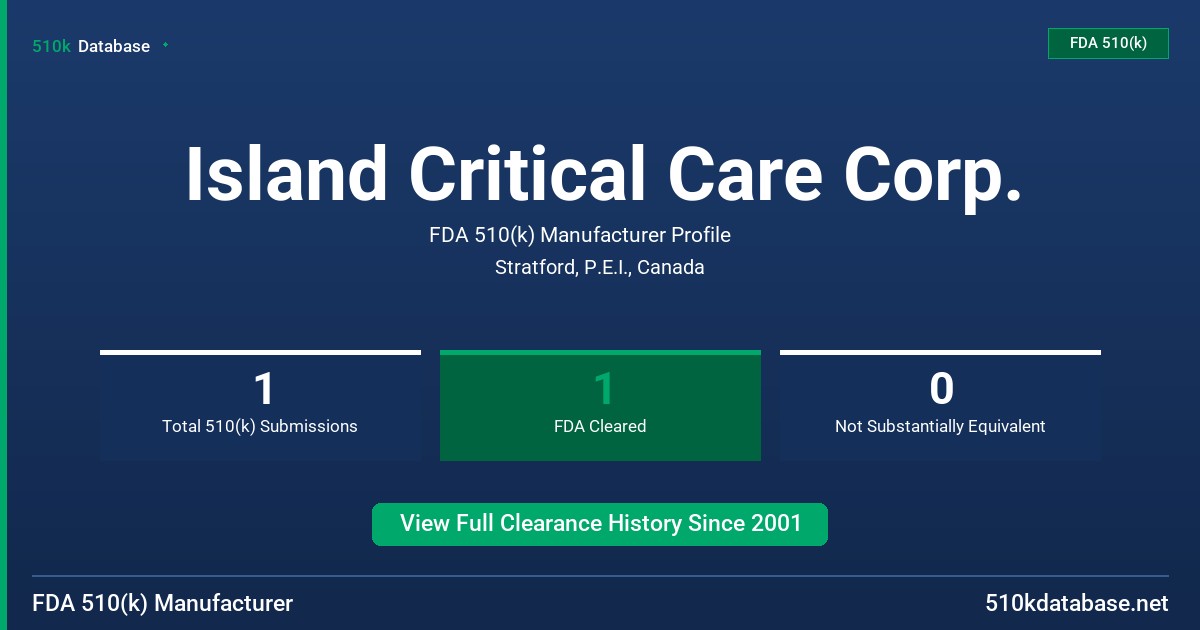 Island Critical Care Corp. FDA 510(k) Manufacturer Profile
