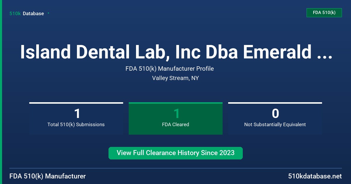 Island Dental Lab, Inc Dba Emerald Dental FDA 510(k) Manufacturer Profile