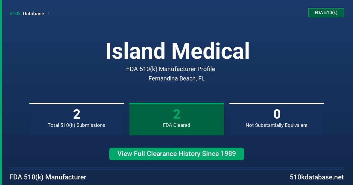 Island Medical FDA 510(k) Manufacturer Profile