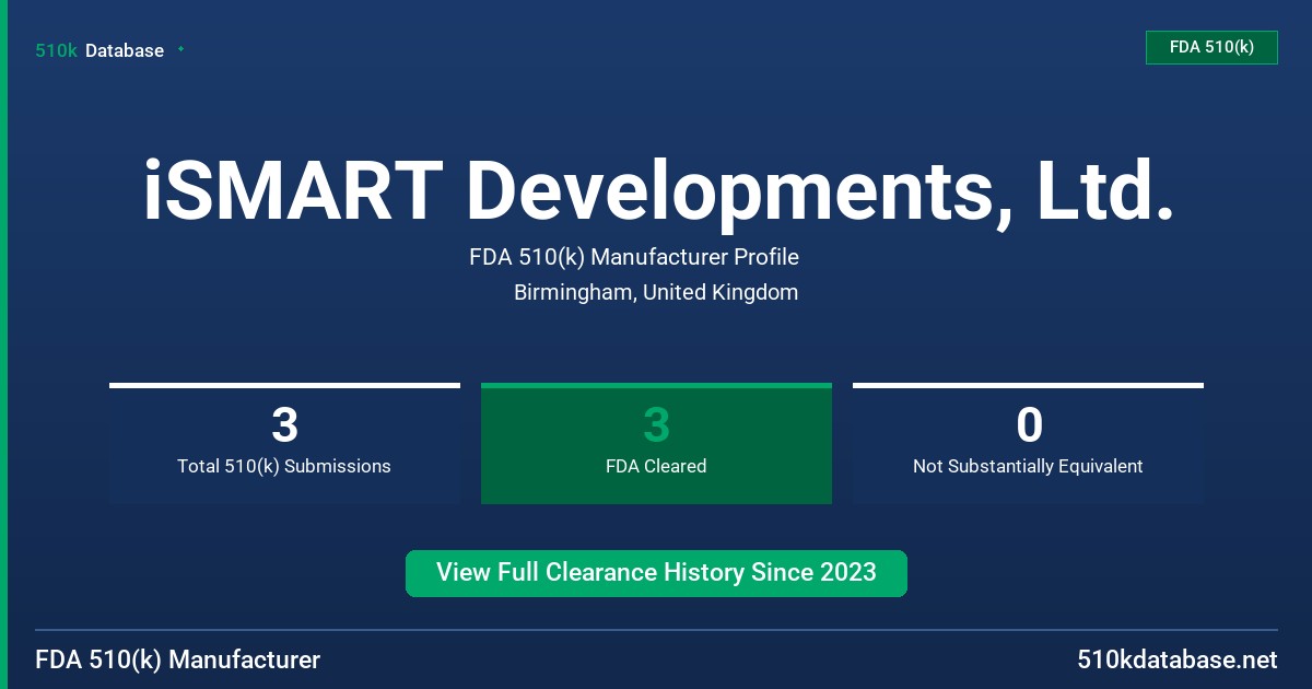 iSMART Developments, Ltd. FDA 510(k) Manufacturer Profile
