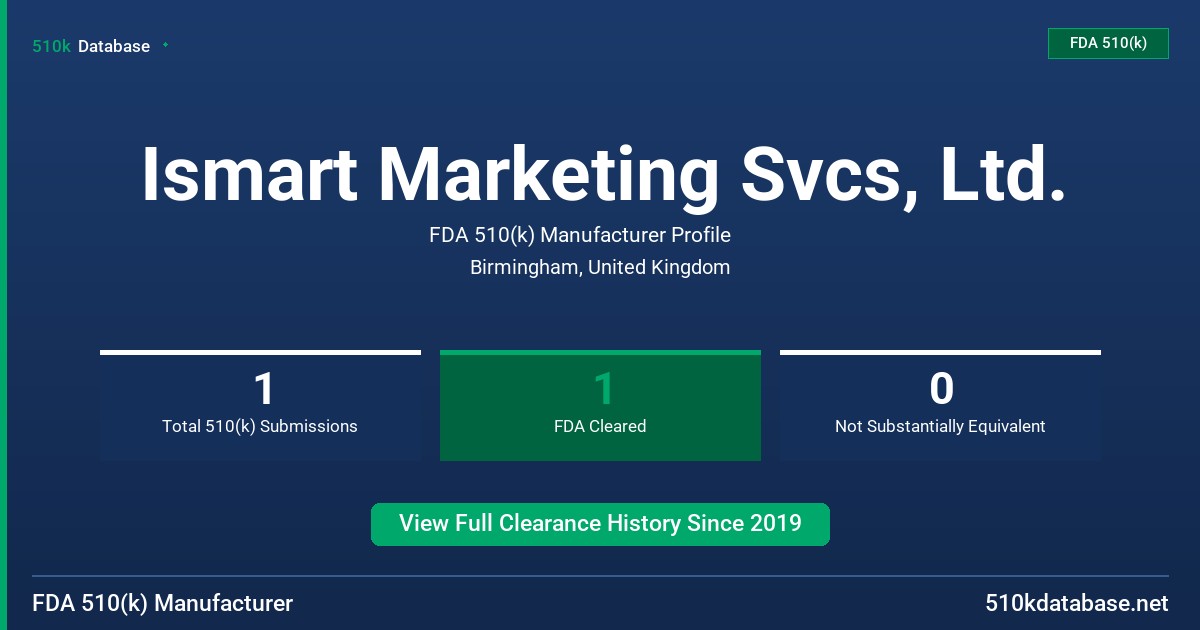 Ismart Marketing Svcs, Ltd. FDA 510(k) Manufacturer Profile